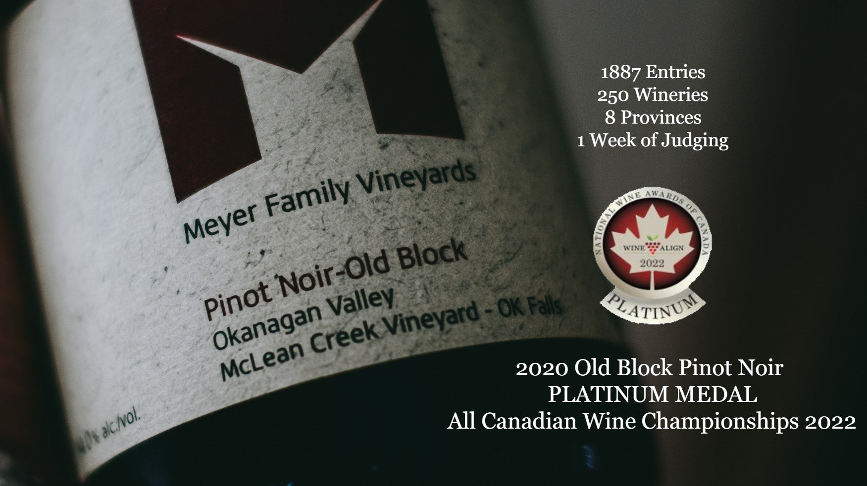 2022 National Wine Awards of Canada